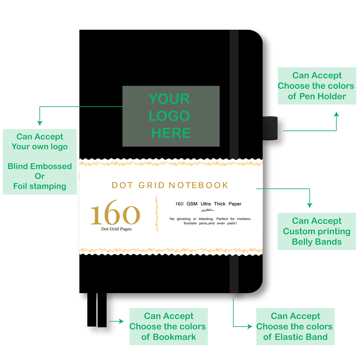 Custom Bullet Dotted Journal, Buy 100PCS Basic , ONLY US$199 - bukenotebook